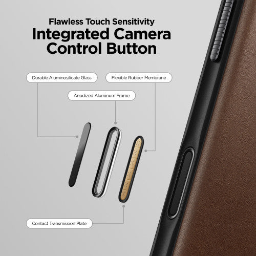 Nomad Modern Leather Case iPhone 17 Pro Max - Brown